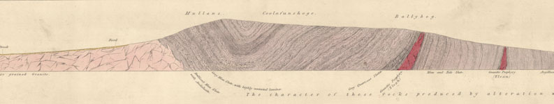 extract from horizontal section 1